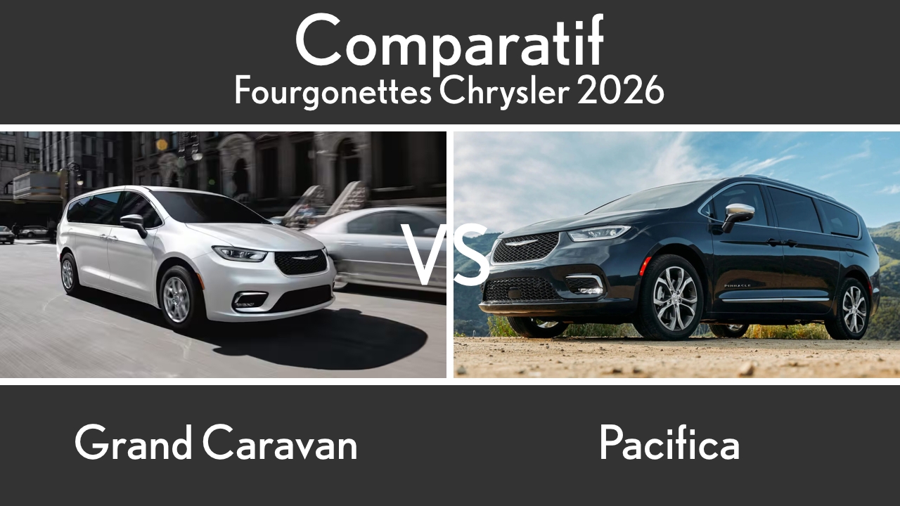 Chrysler Grand Caravan vs Pacifica 2026 : Les différences
